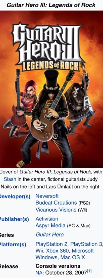 Guitar Hero Iii Mac