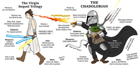 Virgin Rey Vs Chad Mando 9gag