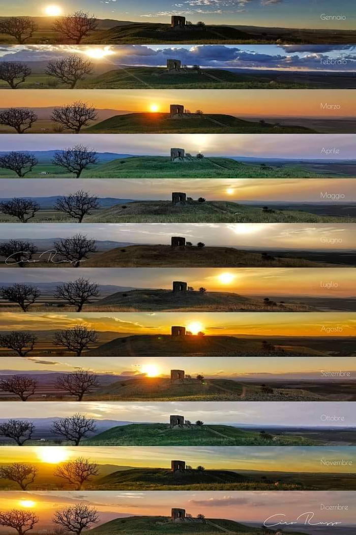 12 pictures of the sun,each month,same place,same time.
