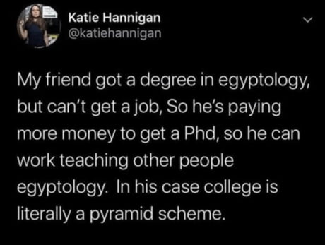 How Pyramid Scheme works