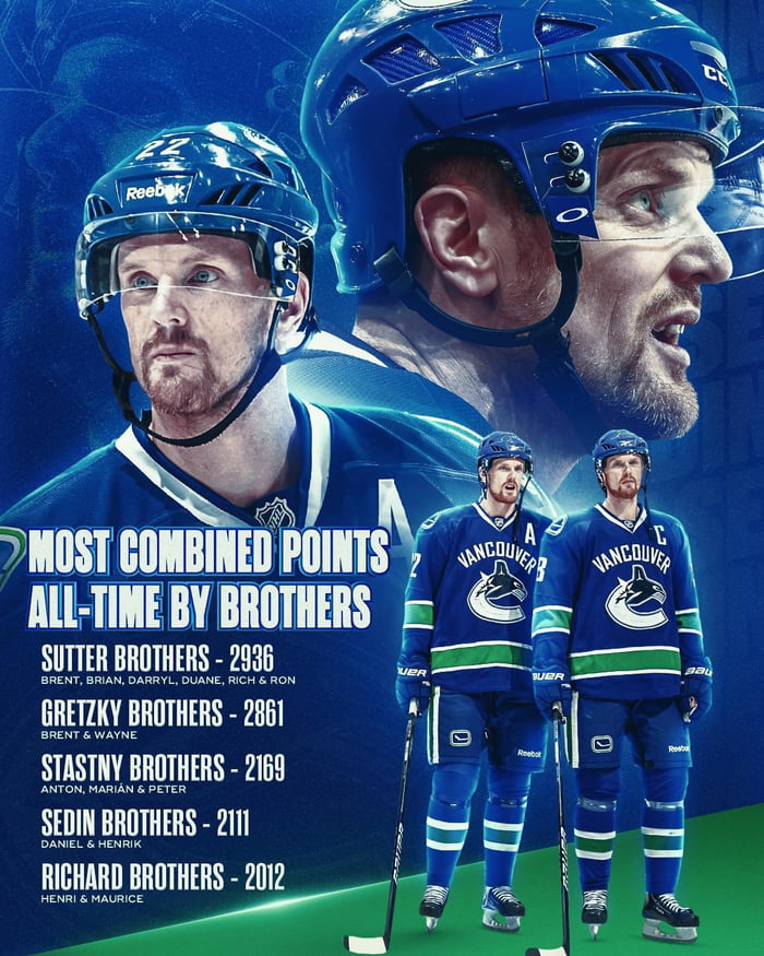 Here's how Hockey Hall of Fame inductees Daniel and Henrik Sedin stack