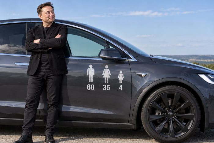 Number of civilian deaths since the Starlink slowdown in Ukraine. Great job, Elon!