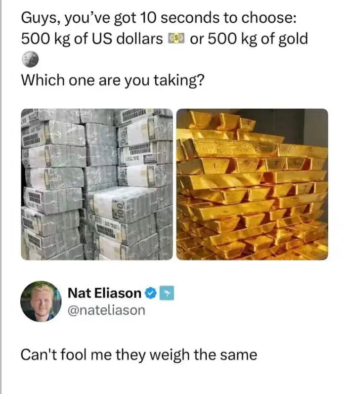 But... they're both a kilogram...