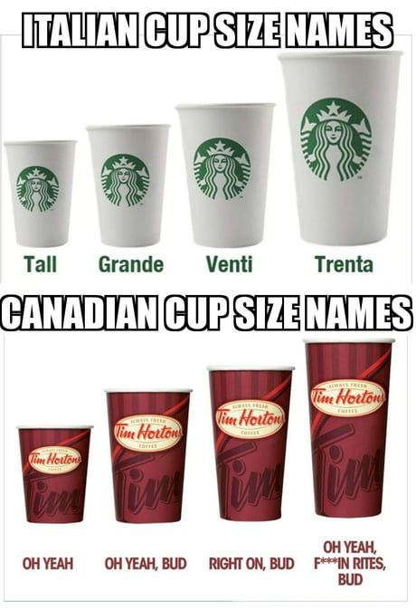 Grande vs venti