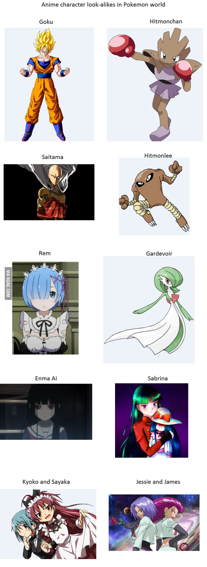 Anime character look-alikes in pokemon world - 9GAG