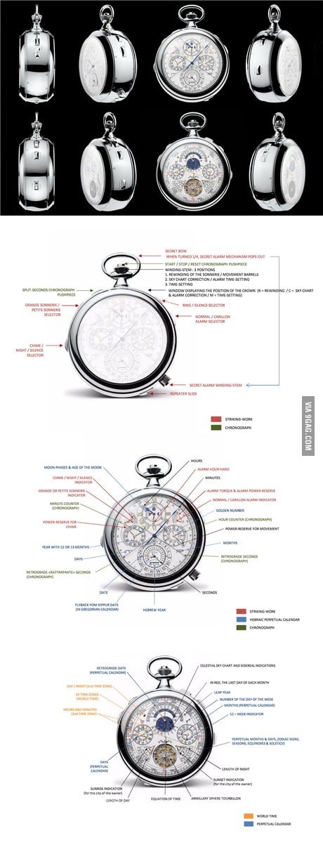 Vacheron constantin 57 top complications