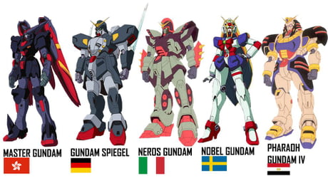 list of mobile suits