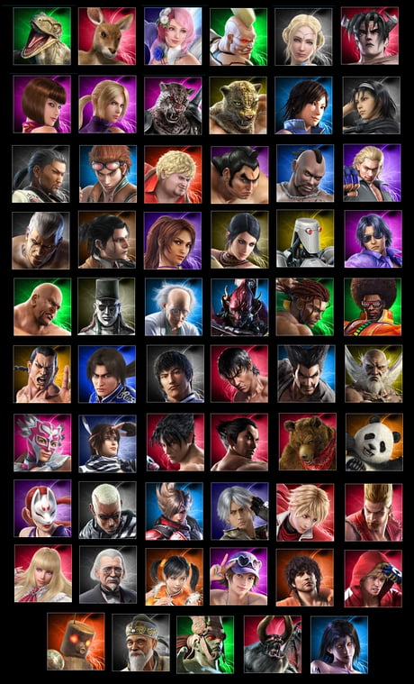 tekken 3 tier list