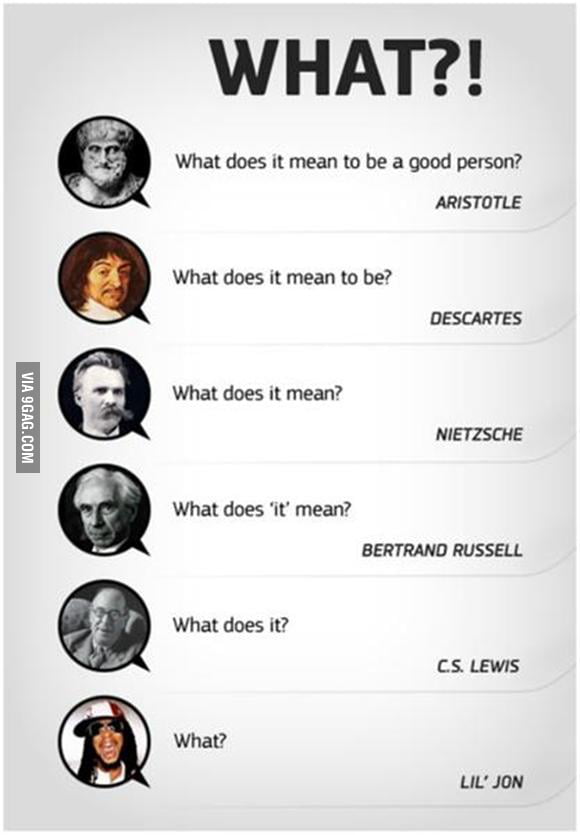 The evolution of philosophy