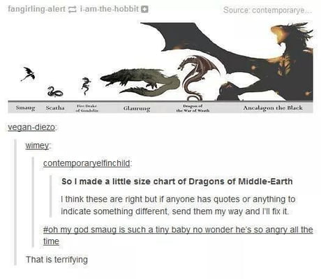 Dragons of Middle Earth - 9GAG