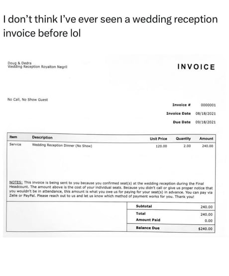 Best Funny invoice Memes - 9GAG
