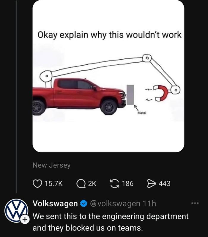 German cars in 2026