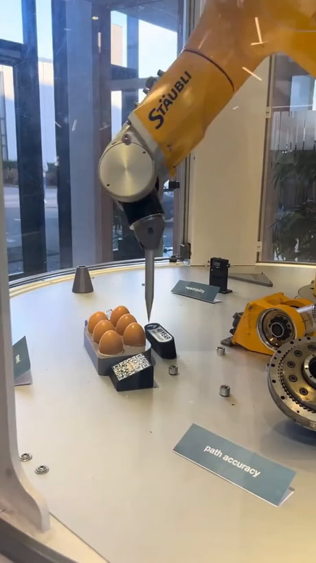 Precision of a robotic machinary