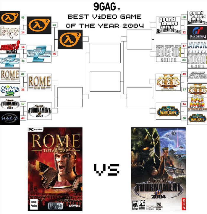 Calm Thinking meets Absolute Chaos